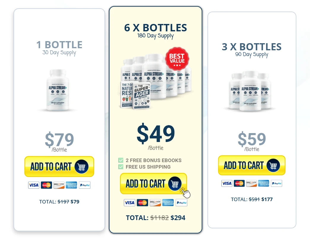 Order Alpha Stream Plus 